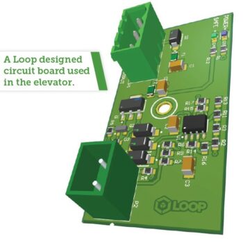 Loop circuit board
